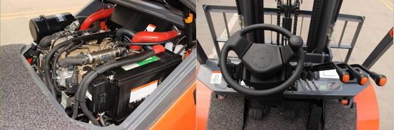 mât triple 5k 2.5t 2,5 Ton Rough Terrain Forklift de 4500mm
